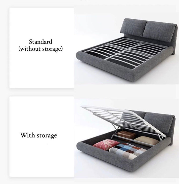 ROSJE Modern Ergonomic Fabric Bedframe