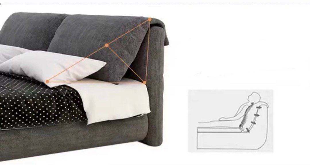 ROSJE Modern Ergonomic Fabric Bedframe
